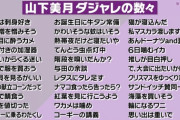 【画像】山下美月のダジャレ一覧www