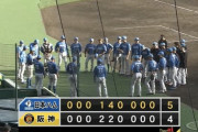 日ハムが阪神に逆転勝ち！万波OP戦3号2ラン含む2安打2打点！吉田輝星が3回途中4失点と結果残せず