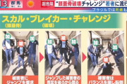 【閲覧注意】陽キャ間で「頭蓋骨骨折チャレンジ」が流行る