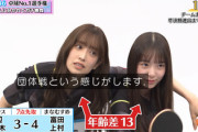 【日向坂46】くみてん×りなしの年齢差13歳差コンビw