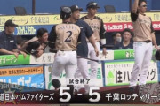 日ハムが9回2アウトから松本のタイムリー内野安打で同点に追いつき2試合続けて5−5の引き分けに