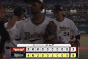 【オリックス対楽天10回戦】オリックスが８－３で楽天に逆転勝利し連敗４でストップ！初回から３点差逆転！太田が決勝打！曽谷が楽天戦３連勝！楽天は先発の内が３回６失点ＫＯ