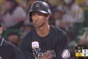 ロッテ福田秀平(4年4億8000万) .216 5本 OPS.629