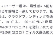 雑誌ライターがSKE48のコロナクラファンの達成率がイマイチな理由を分析「20～40歳代のSKEファンが少ないんだろう」