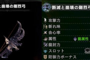 MHWアイスボーン　なんかたまに変な名前の弓担いでる奴いるなって思ってたけどあれミラの弓だったのか