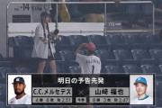 本日のロッテ打線はメルセデスを援護できるのか…なお、相手は山﨑福也