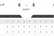【6-5】ホークス2軍勝利　東浜3回3安打無失点5奪三振　柳町の勝ち越しタイムリー