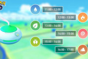 【ポケモンGO】「おこうの日：タイプシャッフル」感想まとめ　欲しいポケモンの時間帯だけ選んで参加できる→全部参加する人多過ぎ！