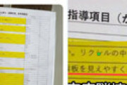【画像】 ビッグモーターのコンサルの社長 「会社の看板がよく見えるように隣の公民館の植栽を伐採しろ」と指導している証拠が見つかる