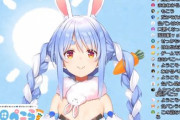 【VTuber】声優・杉田智和さん、ぺこら推しｗｗｗｗｗぺこら「できたらコラボしたい」