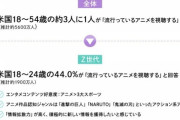 【速報】日本のアニメさん、ガチでアメリカ人のメイン趣味になっていた
