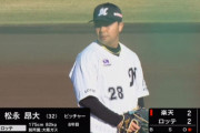 ロッテ松永昂大さん、今日も他球団の評価を待つ