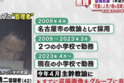 【胸糞】小中学教員で構成された盗撮グループ、一斉摘発