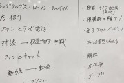 【朗報】阪神の選手、ローソンでバイトへ