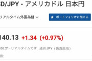 【悲報】1ドル140円、円安止まらずｗｗｗｗ