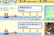【jubeat】(20/02/03)フラッグラリー開催！ KACで公開された「RAISE YOUR HEADS UP / GUHROOVY」、「ゆめのかなたで / かめりあ」が登場！ グルービーはLv10.9！ 何が起こっているのかわからん・・・
