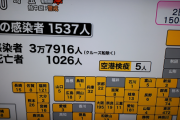 【画像】今すぐ緊急事態宣言出すべきじゃないか？ｗｗｗ