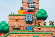 新オープン！スーパー任天堂ワールドに行ってみたよ！「ディズニーランドより楽しそう！」「任天堂なしの世界は考えられない」海外の反応