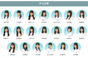 【速報】日向坂46『声の足跡』佐々木美玲＆丹生明里Wセンターへ！フォーメーション情報が解禁