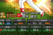 【プロスピA】鈴木誠也ってもはやプロ野球史に名を残すレベルの大打者だよな