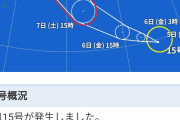 【競馬】日曜日台風15号直撃