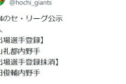 巨人、浦田を登録抹消　中山を一軍登録