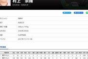 村上宗隆さん、メジャー挑戦年の大谷と同じ年齢になってしまう