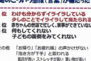 「妻の嫌な態度１位」チラシ、尾道市長が廃止を発表…妊娠7か月の妊婦に18年度から送付