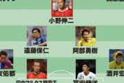 元日本代表DF坪井慶介が選ぶJ歴代ベスト11「エメと伸二はパッと決まった」「CBには“期待枠”を」