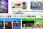 【画像】アイマスさん、ラブライブ！に完全勝利してしまう・・・バンナム決算で扱いが違いすぎると話題に