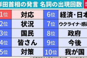 岸田首相「日本人よ決意せよ！」