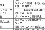 【画像】大企業のセクハラ対策、ガチでヤバいｗｗｗｗｗ