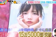 日向坂46齊藤京子1st写真集の累計発行部数15.5万部を突破『ZIP!』独占インタビューが放送！