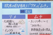【サンモニ】EVで日本勢は出遅れ、中国メーカーが日本のＥＶ 市場を席捲か!!! ネット「はぁ？」