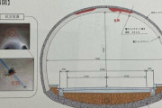 【悲報】日本の技術地に落ちる…欠陥トンネルを作った上、書類を書き換えて誤魔化す