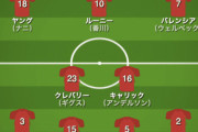 ガム爺「香川にはトップ下のポジション約束するで！」香川「よし！ユナイテッドで頑張るで！」 →結果wｗｗｗ