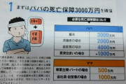 【大悲報】嫁が妊娠発覚して買ってきた雑誌に｢まずはパパの死亡保障3000万を確保…｣【ATM】
