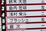 今日の阪神戦の楽天スタメン、ガチメンωωωωωωωωωωωω