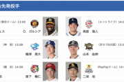 開幕3試合目の予告先発ｗｗｗｗｗｗｗｗ