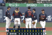 侍ジャパン欧州代表戦の視聴率、1日目7.9%　2日目9.0%