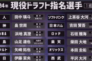 現役ドラフトの指名ルールってなかなか面白いな
