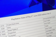 6月3日放送予定「State of Play」の内容がリーク！