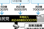 【裏金クソメガネ】岸田総理　政策活動費の領収書公開はしないと明言「個人のプライバシー！さまざまな不都合が生じる！！！」裏金への異常なこだわりを披露
