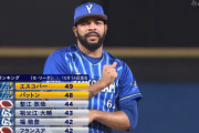 セ登板数 1位エスコバー50試合 防2.02　2位パットン48試合 防4.26