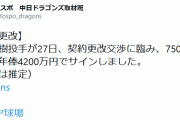 中日・又吉、15パーセントダウンの年俸4200万円で契約更改ｗｗｗｗｗｗｗｗ