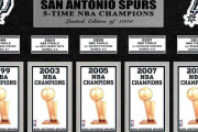 【NBA】一番好きなスパーズの優勝シーズンはどれ？