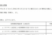 日本政府「コロナワクチン接種して亡くなったら4000万円支払います！」 → 接種後に28人死亡 → 政府「うーん､28人ともワクチンとの因果関係は評価不能」