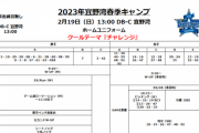 DeNA宜野湾キャンプ明日の内容発表　練習試合は平良が先発、ウェンデルケンも登板予定