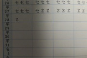 若者が年金を払おうとしなくてびっくり。怪我で後遺症残った時に障害年金がでると知らないのか