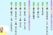熟語で左右を反転させても成立するものってある？